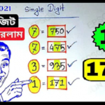 Thai Lottery HTF Middle Pass Game Final Tips