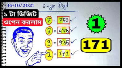 Thai Lottery HTF Middle Pass Game Final Tips