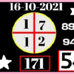 Thai Lottery HTF Sets Game With Touch VIP Chance 16-10-2021