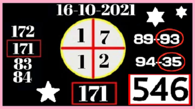 Thai Lottery HTF Sets Game With Touch VIP Chance 16-10-2021