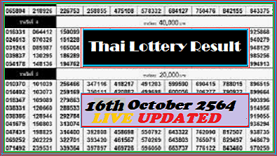 Thai Lottery Result 16th October 2021