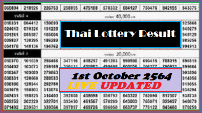 Thai Lottery Result 1st October 2021 – Thailand Lottery 11064
