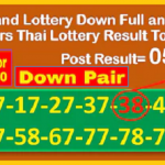 Thai Lottery Result Today 3up single total with chart route 01.11.2021