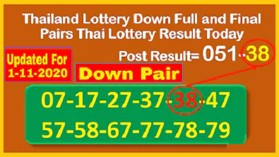 Thai Lottery Result Today 3up single total with chart route 01.11.2021