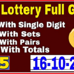 Thai Lottery full game with single digit sets pairs totals 16-10-2021