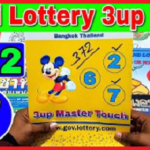 Thai Lottery tips 3up Single Digit Master Touch Bangkok