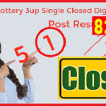 Thai Lottery Draw 17 January 2022 Single Close Guess Formula Root