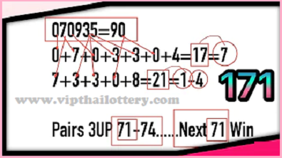 Thai Lotto 3UP Direct Straight Rumble Set Pairs