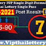 Thai Lotto Single Digit Formula Single Game Pass 16th October 2021