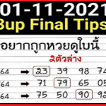 Thai Lotto Today Result Final Game Sure Tips 01-11-2564