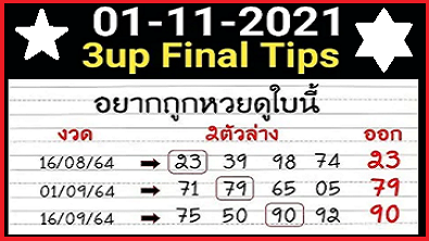 Thai Lotto Today Result Final Game Sure Tips 01-11-2564