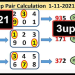 Thai lottery 3up direct set win tips Pair Calculation 1-11-2021