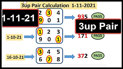 Thai lottery 3up direct set win tips Pair Calculation 1-11-2021