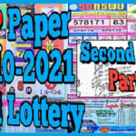 Thai lottery 4pc Second paper 16/10/2021 Final Tip Good Luck