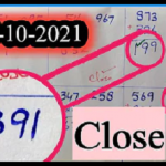 Thai lottery close pass formula and close pair number 16th October 2021