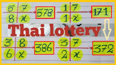 Thai lottery result 3up total pass sure hit vip 01-11-2021 Good Luck