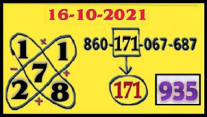 Thailand Lottery GLO Final Singal akra Tandola Routine Formula 16-10-2021