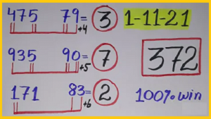 Thailand Lottery Today Down Set 1000% Sure VIP Tip 01-11-2564