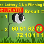 Thailand Lotto 3Up Winning Pair Tip Cut Pairs Open 16th October 2021