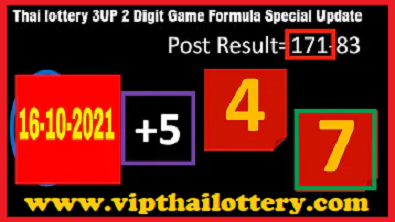 Thailand lottery 2 Digit Game Formula Special King Update 16.10.2564