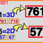 Thai Government Lottery 4 Digit Key Touch 3D HTF