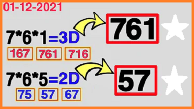 Thai Government Lottery 4 Digit Key Touch 3D HTF