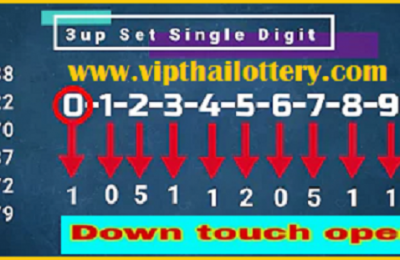 Thai Lottery 2D Down Magazine Paper Tips