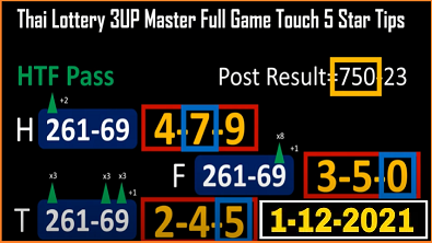 Thai Lottery 3UP Master Full Game Touch 5 Star Tips