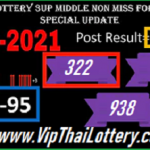 Thai Lottery 3UP Middle Non Miss Formula Special Update 01-12-2021