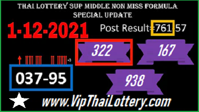 Thai Lottery 3UP Middle Non Miss Formula Special Update 01-12-2021