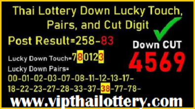 Thai Lottery Down Lucky Touch Pairs and Cut Digit 16 November 2021