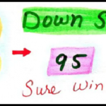 Thai Lottery Down only 2 Digit set Formula Touch Full Game 1st December 2021