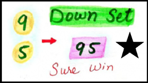 Thai Lottery Down only 2 Digit set Formula Touch Full Game 1st December 2021