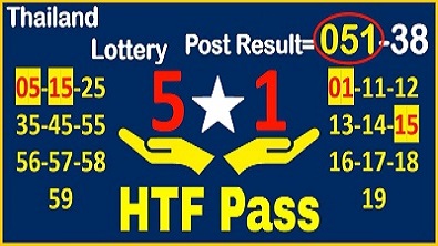 Thai Lottery HTF Touch Game Lotto Thailand Master Formula 16-11-2021