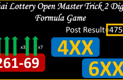 Thai Lotto Open Master Trick 3 Digit Formula Sure Game 30-12-2021