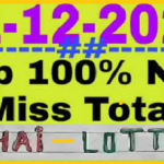 Thai Lottery Tips Best 3UP Sure Single Digit 100% Non Miss Total 01-12-2564