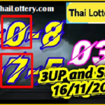 Thai Lottery Today 3up and Single Last Chance Direct Set 16th November 2021