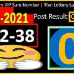 Thai Lottery VIP Sure Lucky Number