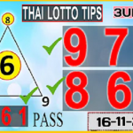 Thai Lotto 3up Set Pairs Digit Power Full Trick 16th November 2564