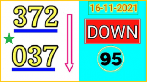 Thai Lotto Lucky Tips Down set (2D) 16-11-2564 Touch Full Game