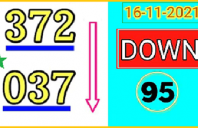 Thai Lotto Lucky Tips Down set (2D) 16-11-2564 Touch Full Game