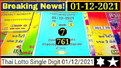 Thai Lotto Single Digit Chart Root total & Digit None Miss