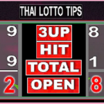 Thai Lotto Tips 3up Hit Total Open 100% Sure Win 1-12-2564