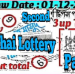 Thai lottery 2nd papers full tips discusses draw 01-12-2021