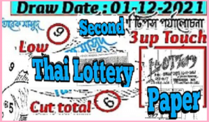 Thai lottery 2nd papers full tips discusses draw 01-12-2021