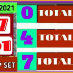 Thai lottery Total and Touch single close routine 1st December 2564