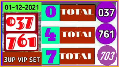 Thai lottery Total and Touch single close routine 1st December 2564