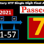 Thai Lottery Results HTF Singal Digit Final Analysis 1st December 2564