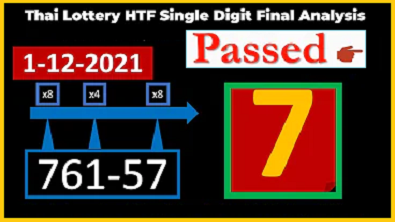 Thai Lottery Results HTF Singal Digit Final Analysis 1st December 2564