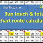 Thai lotto king star 3up total & touch 01-12-2021